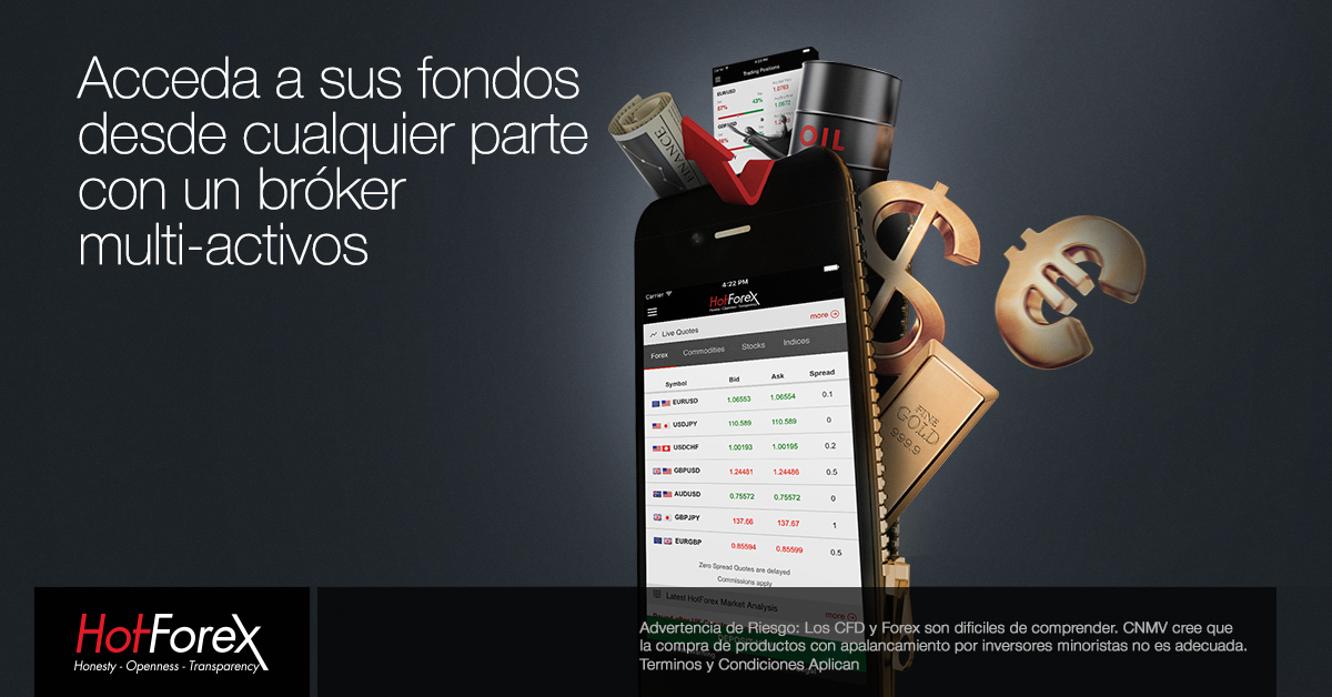 Hotforex android application
