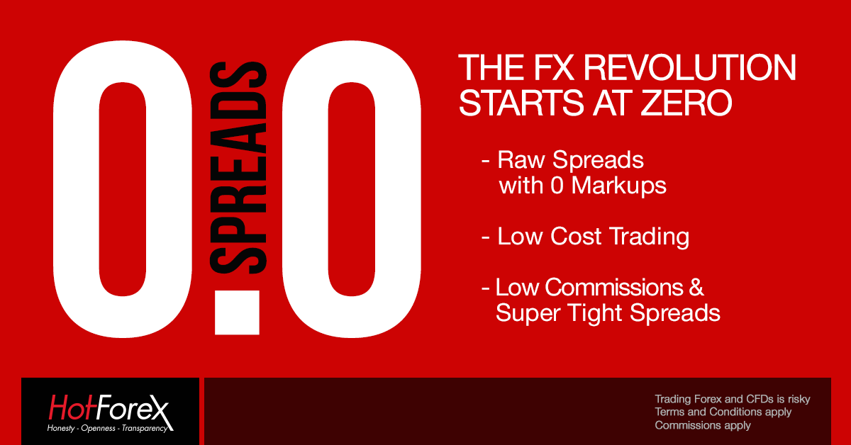 Hotforex Zero Spread Account Forex Broker