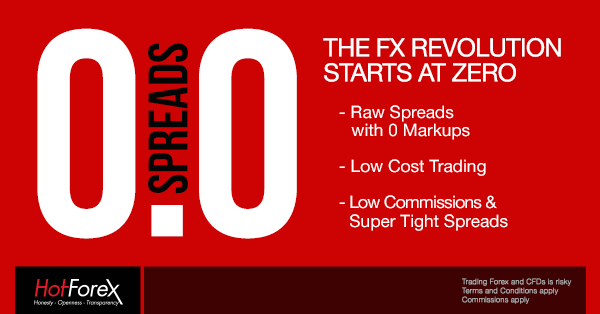 Hotforex Zero Spread Account Forex Broker | Fx spread comparison Hotforex Zero Spread Account Forex Broker -
