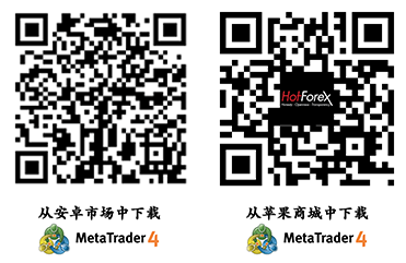 Hotforex larnaca