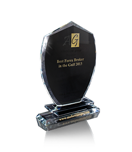 Best forex broker awards