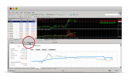 Hotforex Mql5 Signals Automated Trading Forex Broker - 