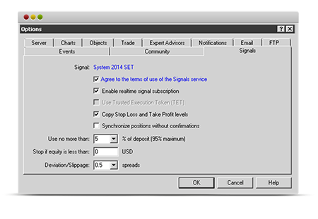 Hotforex Mql5 Signals Automated Trading Forex Broker - 