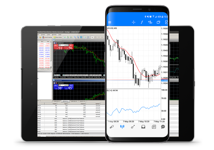 poste italiane forex platform