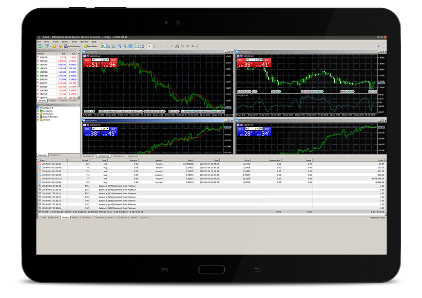 Hotforex android server apk types of value investing conference