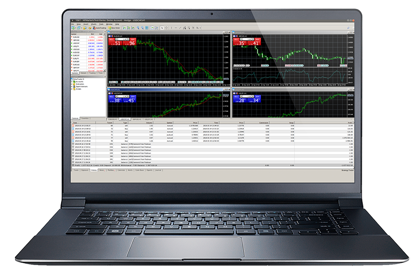 Forexcom mt4 server address