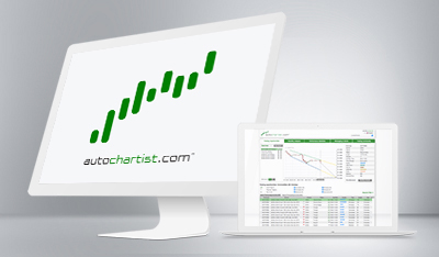 Hotforex Trading Tools Collection Forex Broker - 