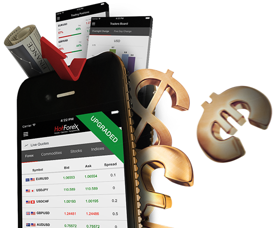My hotforex login