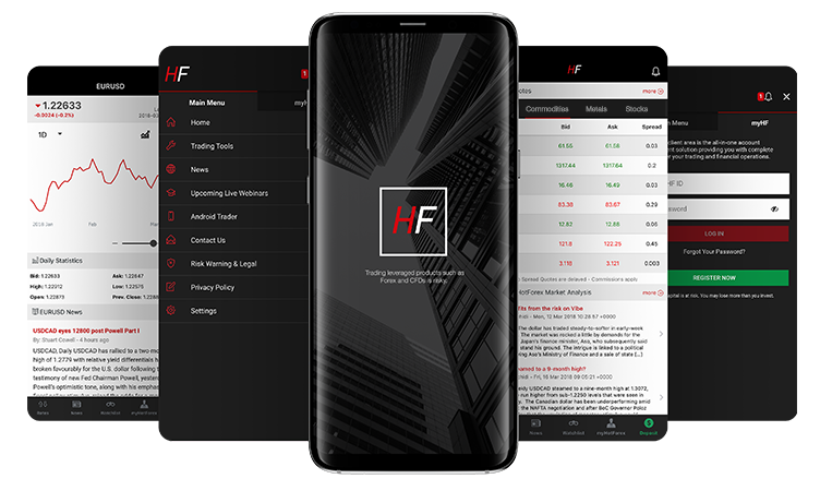 Open an Account, forex live account application.