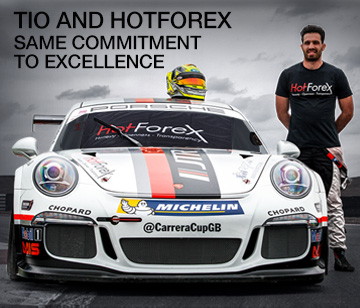 Hotforex contest account
