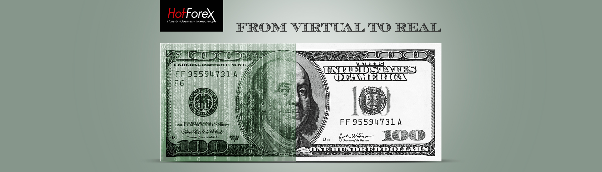 Hotforex contest result